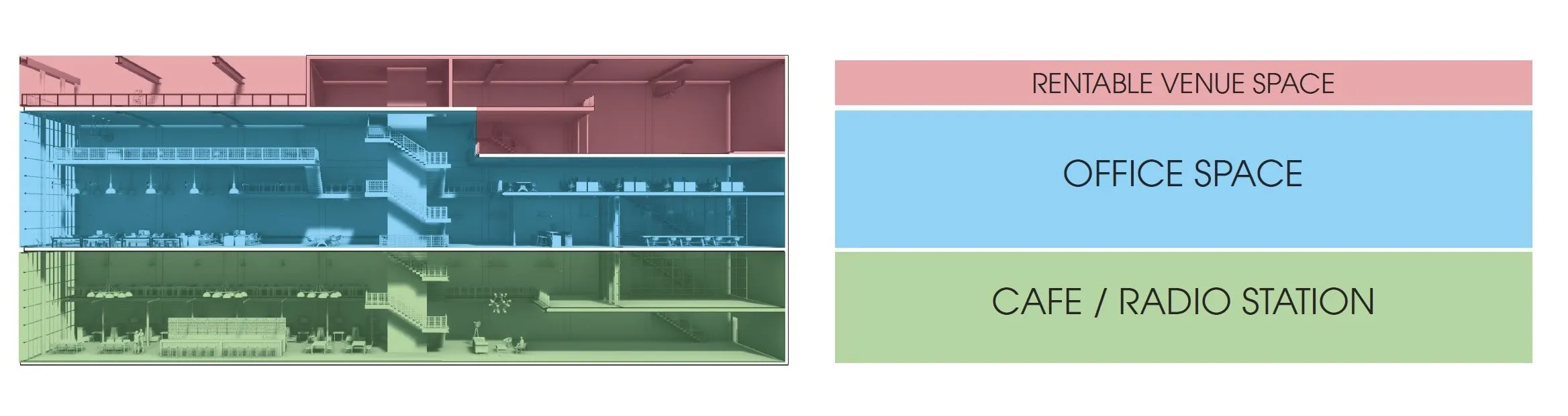 330 North Wabash Precedent Study Section Perspective Program Diagram